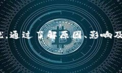 数字钱包调用失败：解决方案与未来趋势在如今