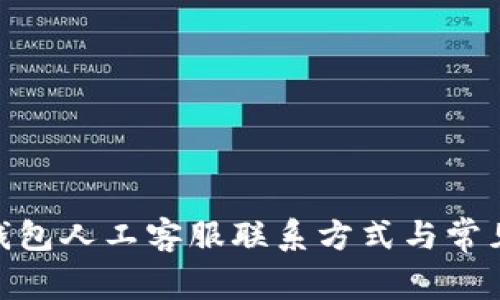 imToken钱包人工客服联系方式与常见问题解答