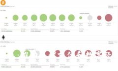 阿尔山数字钱包：推动现代支付和数字经济的创