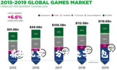 如何有效观察和分析数字钱包地址