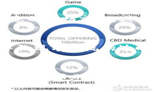baioti央行数字钱包的利弊解析：未来金融的趋势与挑战/baioti
数字钱包, 央行数字货币, 电子支付, 金融科技/guanjianci

引言
随着科技的迅猛发展，央行数字货币（CBDC）的概念逐渐走入人们的视野。央行数字钱包作为数字货币的重要载体，正在成为未来金融体系中不可或缺的一部分。它所代表的不仅是一种支付方式的创新，更是金融科技进步的体现。然而，数字钱包的推广也带来了诸多利弊，值得我们深入探讨。本文将围绕央行数字钱包的利弊展开详细分析，并解答一些相关问题。

一、央行数字钱包的优势
央行数字钱包的推出，标志着传统货币形式向数字化转型的重要一步。它的优势主要体现在以下几个方面：

h41. 提升支付便利性/h4
央行数字钱包能够大幅提升支付的便利性。用户只需通过手机或其他智能设备，即可实现即时支付，省去了携带现金或者使用银行卡的麻烦。这对于日常交易和小额支付尤为重要，加快了交易的速度，提升了用户的体验。

h42. 降低支付成本/h4
通过央行数字钱包进行交易，可以显著降低支付成本。传统的支付方式往往涉及中介和手续费，而CBDC的使用可以减少这些环节，降低交易成本。这一优势无疑将受益于消费者和商家，促进经济活动的活跃。

h43. 增强金融普惠性/h4
央行数字钱包为那些传统银行服务覆盖不到的群体提供了金融服务的机会。尤其是在偏远地区或经济欠发达地区，数字钱包可以通过智能手机实现金融服务，使更多的人能够参与到金融市场中来，提升了金融的普惠性。

h44. 促进货币政策传导/h4
央行通过数字钱包能够更直接地实施货币政策。数字化的交易记录使得央行能够实时获取经济运行的数据，制定更加精确的货币政策，有效控制通货膨胀，促进经济稳定。

二、央行数字钱包的弊端
尽管央行数字钱包有很多优势，但它的推广也将面临一些弊端，值得我们认真思考和应对：

h41. 数据安全与隐私问题/h4
央行数字钱包在交易中产生的数据必须妥善保护，避免黑客攻击及数据泄露。用户对于个人隐私的关注也使得数字钱包的推广面临挑战。如果不能妥善处理数据安全和隐私问题，用户的信任将会受到影响，进而影响央行数字货币的推广效果。

h42. 技术门槛与接受度/h4
尽管数字钱包的理念先进，但一些年长用户或技术水平较低的群体可能会产生抵触情绪，难以适应新的支付方式。为了实现广泛的接受度，央行需要进行广泛的宣传和教导，以帮助和使用数字钱包。

h43. 合规性与监管挑战/h4
央行数字钱包的运作需要在法律法规的框架下进行，因此相关的合规性和监管问题不容忽视。如何在保障创新的同时，有效监管央行数字钱包，是各国央行面临的重要课题。

h44. 可能加剧金融排斥/h4
尽管央行数字钱包能够提升金融普惠性，但在推广过程中，若技术支持不足或未能覆盖所有人群，反而可能加剧数字鸿沟，使部分人群被排斥在外。如何平衡数字化进程与公平性是央行需要认真考虑的问题。

三、央行数字钱包的未来展望
央行数字钱包的未来充满机遇与挑战。随着数字经济的发展和支付方式的不断更新，我们可以预期：

h41. 逐步取代现金支付/h4
随着国家对数字货币的逐步推广和应用，现金支付可能在未来逐步被取代。许多国家都在加速推进数字钱包的普及，预计在不久的将来，用户的现金支付习惯将发生显著变化，数字支付将成为主流支付方式。

h42. 促进全球支付体系的整合/h4
数字货币的出现将促进全球支付体系的整合与标准化。不同国家之间的支付互通是数字钱包未来发展的重要方向，这将促进国际贸易的便利性，提升金融系统的整体效率。

h43. 鼓励区块链和金融科技创新/h4
央行数字钱包的推出将激励更多的金融科技创新，包括区块链技术在内的新技术将大规模应用于金融领域。相关企业可能会因此获得新的发展机会，推动整个金融市场向数字化、智能化迈进。

h44. 面临国际竞争挑战/h4
不同行政区划国家的央行数字钱包发展不均，面临着国际竞争的挑战。如何在国际上抢占央行数字货币的制高点，将是各国面临的重要课题。国家之间在数字货币领域的竞争，将从技术到政策的各个层面展开，导致未来的金融生态更加复杂化。

相关问题探讨

h41. 如何确保央行数字钱包的安全性？/h4
央行数字钱包的安全性是其推广成功的关键。确保持有资金的安全、用户的隐私不被泄露，是每个央行必须面对的问题。首先，央行数字钱包应采用强加密技术，确保数据传输的安全。其次，建立健全的身份验证系统，防止身份盗用。此外，还需定期进行系统漏洞检测与升级，保持技术的先进性。同时，用户在使用数字钱包时也应提高自身的安全意识，避免遭受网络诈骗。

h42. 民众对央行数字钱包的接受度如何？/h4
民众对央行数字钱包的接受度受多种因素影响，包括技术水平、习惯、心理预期等。当前，虽然年轻人对数字化支付接受度高，但年长用户和农村地区用户可能更倾向于传统的支付方式，因此，央行需要通过多种方式来提高民众的接受度，例如加强教育宣传、提供操作培训以及多样化的功能设计，以增加用户的信任感。

h43. 在如何实现央行数字货币的国际互通？/h4
实现央行数字货币的国际互通不仅需要强大的技术支持，还需要国际间的政策协调与共识。各国央行需要建立跨国支付系统，促进国家间的监管合作和协议制定，确保金融信息的流畅交流，减少外汇风险和交易成本。通过标准化数字货币交易，加速国际汇款的速度与效率，为全球经济的恢复和发展提供助力。

h44. 未来央行数字钱包可能面临哪些技术挑战？/h4
央行数字钱包在未来可能会面临技术升级的挑战，包括区块链技术的适应性问题、系统多样化运维的管理成本，以及用户体验的不断改进需求。同时，技术的快速变革也可能导致现有系统的过时，央行需要保持灵活性与前瞻性，以应对不断变化的市场环境与用户需求。

结语
央行数字钱包作为未来金融的重要组成部分，具有诸多优点，同时也面临着不容忽视的问题。如何更好地推进数字钱包的应用，确保其带来的便利惠及更多人群，这是每个国家央行都必须思考的课题。在这个充满变革的时代，只有充分认识利弊、积极应对挑战，央行数字钱包才能在未来的金融世界中书写崭新的篇章。