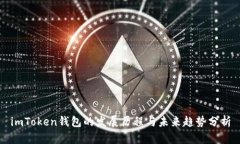 imToken钱包的发展历程与未来趋势分析