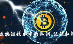 全面解析区块链技术中的私钥、公钥和钱包的关
