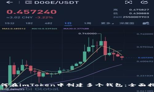 如何在imToken中创建多个钱包：全面指南