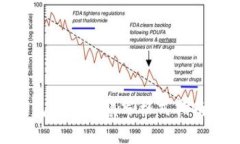 imToken钱包助记词填写格式指南与注意事项