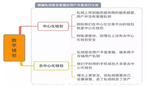 
区块链钱包推荐：2023年最优秀的数字资产管理软件