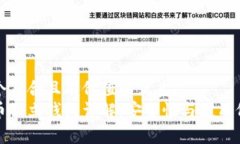 思考一个符合且有价值的优秀:数字货币独立钱包