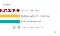 biao ti/biao ti最安全的区块链钱包软件推荐与评测