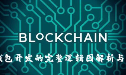 区块链钱包开发的完整逻辑图解析与实现指南