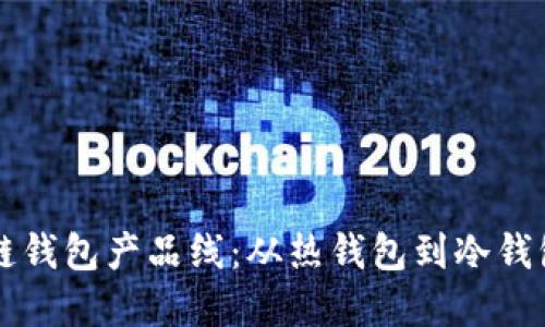 全面解读区块链钱包产品线：从热钱包到冷钱包的选择与使用