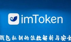 数字钱包私钥的位数解析与安全策略