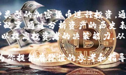 在讨论加密货币时，IM钱包（IM Wallet）是一种多资产加密货币钱包，它支持多种数字货币的存储和交易，而