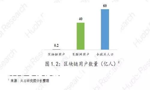 数字钱包资金无法提现的解决方案与常见问题解析