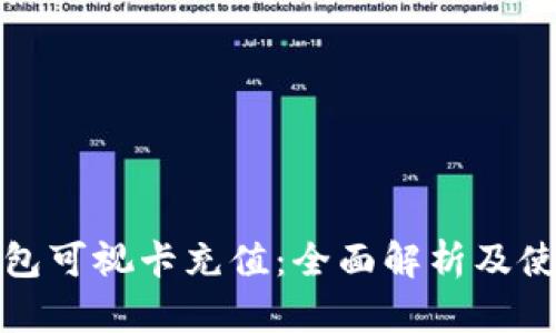 数字钱包可视卡充值：全面解析及使用技巧