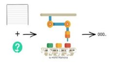 深入剖析ImToken钱包与其支持的公链生态系统