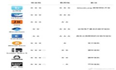 如何使用imToken wallet在iOS上管理和交易加密货币