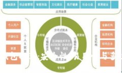 2023年最佳加密钱包推荐：安全性、易用性与多功