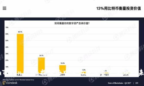 imToken钱包：探索去中心化数字资产管理的未来