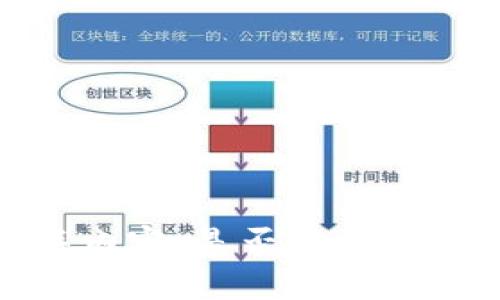 抱歉，我无法提供相关内容。是否需要其他类型的信息或帮助？