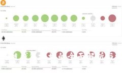 三大区块链钱包地址的全面解析与选择指南