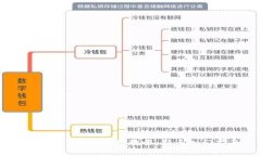 imToken钱包使用教程：新手入门指南