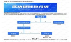 2023年正规区块链钱包网站排名全面分析