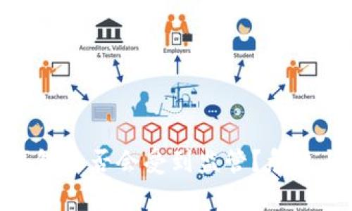 imToken钱包是否会受到监管？危机与机遇并存