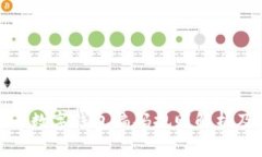 数字人民币数字钱包编码规则解析及应用前景