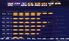 如何防范数字藏品个人钱包被盗：安全措施与最