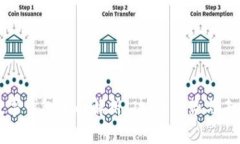 华为数字钱包全面解析：功能、优势与未来发展