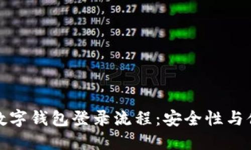 深入探讨区块链数字钱包登录流程：安全性与便捷性的完美结合