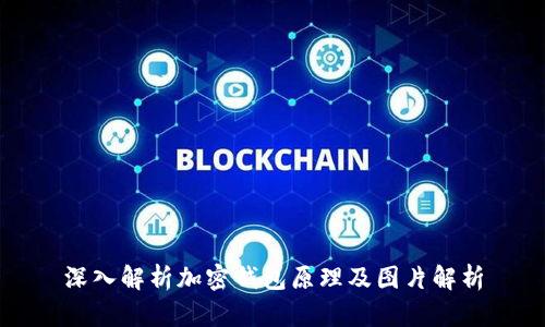 深入解析加密钱包原理及图片解析