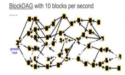 思考一个符合且有价值的优秀  
imToken钱包如何灵活管理多个账户？