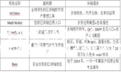 思考一个符合且有价值的优秀数字钱包的法律风