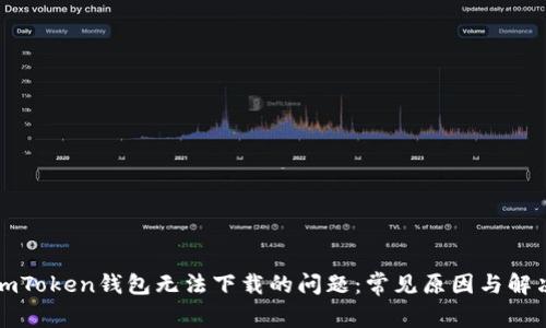 解决imToken钱包无法下载的问题：常见原因与解决方案