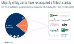 如何安全退出imToken钱包并确保资产安全