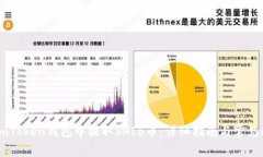 如何在ImToken钱包中提取SHIB币：详细指南与常见问