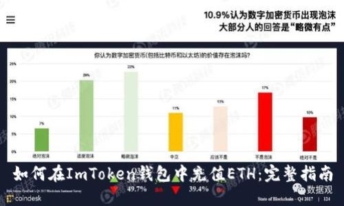 如何在ImToken钱包中充值ETH：完整指南