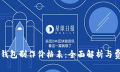 区块链钱包制作价格表：全面解析与费用对照
