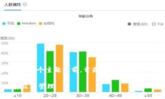 在讨论“imToken钱包中有几个地址”这个主题之前