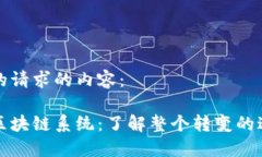 以下是你的请求的内容：从钱包到区块链系统：