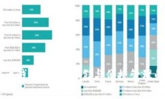HD数字货币钱包：安全存储与便捷管理的最佳选择
