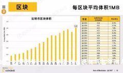 区块链钱包哪个好？2023年最佳区块链钱包评测与