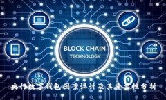 央行数字钱包图案设计及其重要性分析