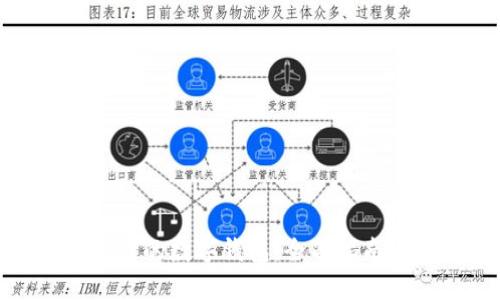 如何下载银行的数字钱包：全面指南与操作步骤