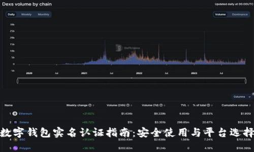 数字钱包实名认证指南：安全使用与平台选择