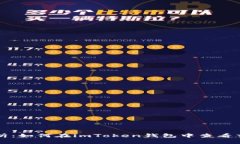 全面解析：如何在imToken钱包中查看交易记录