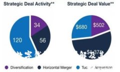 汉口银行数字钱包服务详解及其使用优势