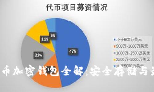 2023年马特币加密钱包全解：安全存储与最佳实践指南