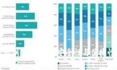 区块链钱包私钥存放指南：安全性与便捷性的完